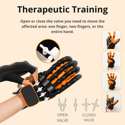 Rehabilitation Glove